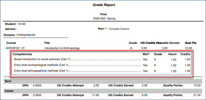 PDF version of a grade report showing competencies