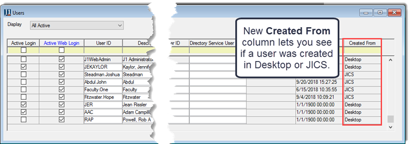 Users window, Created From column.